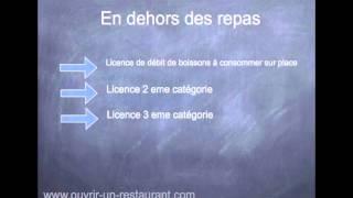 Licence restaurant: mode d'emploi