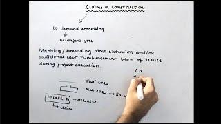 Claims Management in Construction Contracts - All Details