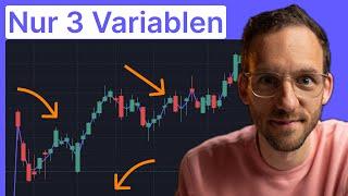 Mit DIESER Strategie bist du besser als 99% aller Trader