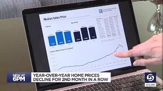 Utah home prices fall after nearly 11 years of increases