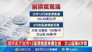 新青安引爆房市需求! 5月交易量創29月新高 5月房市價量齊揚 專家評新青安限貸一次: 畫錯重點 │記者 林嘉倩 陳識雄｜【台灣要聞】20240628│三立iNEWS