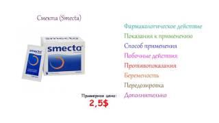 смекта - инструкция по применению, противопоказания, побочные действия