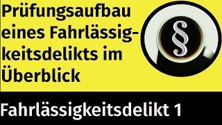 Prüfungsaufbau eines Fahrlässigkeitsdelikts im Überblick |  Fahrlässigkeitsdelikt 1