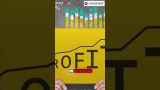 Hypoport SE Financial Results H1 2024   CEO Ronald’s In Depth Analysis