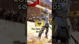 The Holy Roman Empire - AOE4 Civs in 60 Seconds #ageofempires #aoe4 #ageofempires4