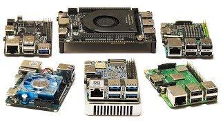 SBC Media Player Group Test