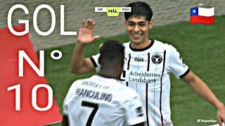 GOL de Dario Osorio en DINAMARCA por la SUPERLIGA Silkeborg 1-3 Midtjylland