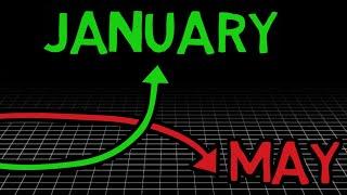 People Born In January Do Better In Life - Here's Why