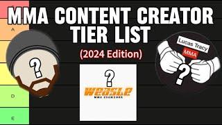 MMA Content Creator Tier List (2024 Edition)