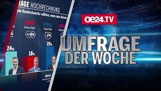 FELLNER! LIVE: Die Umfrage der Woche