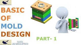 basis of mold design  part 1