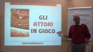 Corso Centralinisti e Call Center (Online) - Parte 1/8