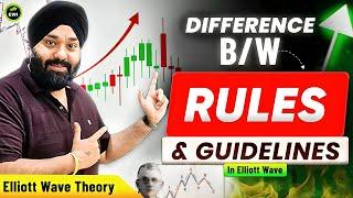 Nifty & Bank Nifty Analysis And Difference B/w Rules & Guidelines || Elliott Wave Theory ||