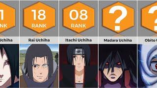 All Mangekyou Sharingan Users in Naruto and Boruto | Anime Bytes