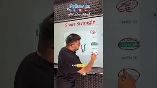 What is a Short Strangle | Option Trading Strategies @NiftyTechnicalsbyAK #shortsviral #shorts