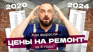 Как выросла цена ремонта с 2020 года? Стоит ли делать ремонт в 2024?