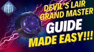 Effortless Victory! Easy Grandmaster Nightfall Guide: Devil’s Lair