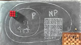 P vs. NP and the Computational Complexity Zoo