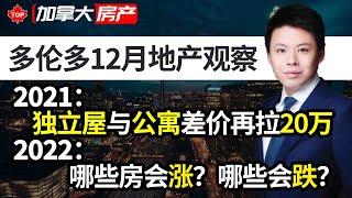 多伦多12月房市数据解读：2021将独立屋与公寓差价再拉开20万 | 2022哪些房会涨？哪些会跌？| Yinan Xia 夏轶男