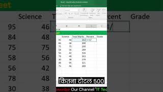 How To find Percentage in Excel || #Excel me percentage kaise nikale  || #microsoftoffice