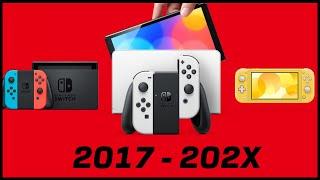 Nintendo Switch: Deshalb lebt Sie so lang!