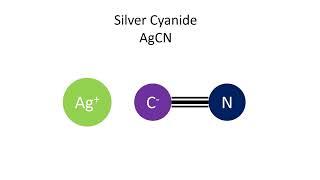 Silver Cyanide AgCN