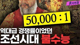 How to pass the State Exam in Joseon period [Art Buff Life]