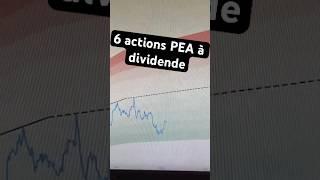 6 actions à dividendes de qualité et dispo sur #PEA