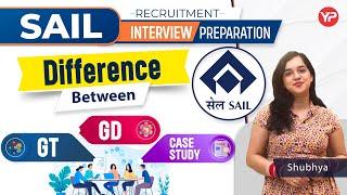 Difference between GD, GT and Case Study | SAIL Interview preparation & Guidance