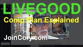 LiveGood Compensation Plan Explained 2023