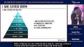 [Try  Everything 2023] 230913 일본 진출을 위한 오픈 이노베이션 참가 전략 (국문)