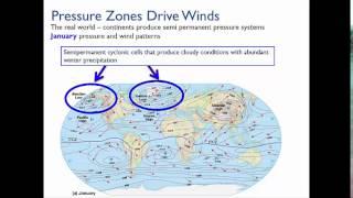 Global circulation - Explanation of Figure 7-11