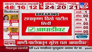 Maharashtra Vidhan Sabha Result 2024 | शिर्डीमधून Radhakrishna Vikhepatil आघाडीवर