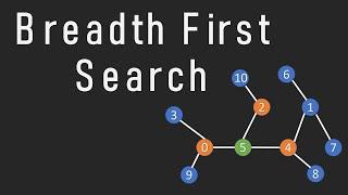 Breadth First Search Algorithm Explained (With Example and Code)