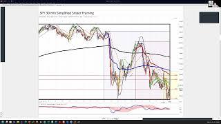 Ken Long Daily Trading Plan 20250102