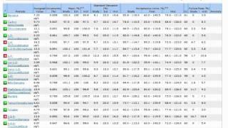 ERA's Health of Your Lab for Network Laboratories