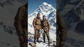 Everest EXPERTS Conquered the Summit