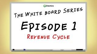 Etactics Whiteboard Series: Episode 1 - The Revenue Cycle