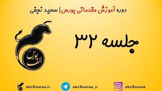 معرفی قراردادها و معاملات آتی | دوره آموژش بورس سعید نجفی