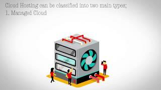 Difference Between Managed Cloud Hosting and Unmanaged Cloud Hosting