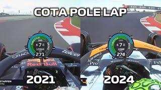 How did Norris' 2024 USA pole lap beat 2021 Verstappen's pole