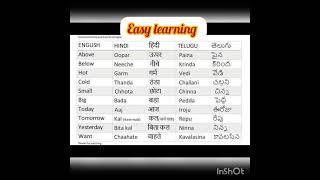 english ,Hindi and telugu translated words for beginners 1