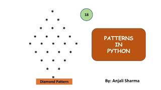 Solid Diamond Pattern | Patterns in Python | Python Lectures |