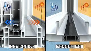 기밀 밀폐 실린더를 장착하여 기밀성 및 단열성능을 향상시킨 미서기 창호 2