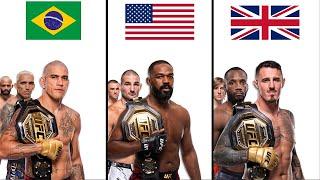 What If Every Country Had A UFC P4P Ranking?