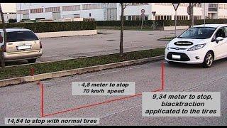 BLACKTRACTION'S BRAKING TEST