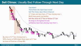 Patterns on the Open - futures.io Webinar October 30, 2018