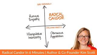 What is Radical Candor? | Kim Scott