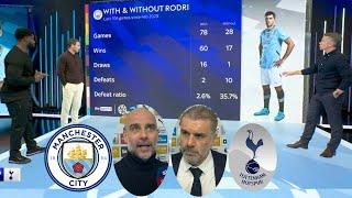 Man City vs Tottenham 0-4 Pep Reacts To The 5th Consecutive Defeat Postecoglou Maddison Interview