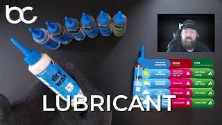 Morgan Blue Lubricants & Oils @ BikeChain Australia